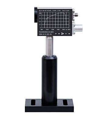 HSA-X-S係列超快速光(guang)接(jie)收(shou)器(qi)