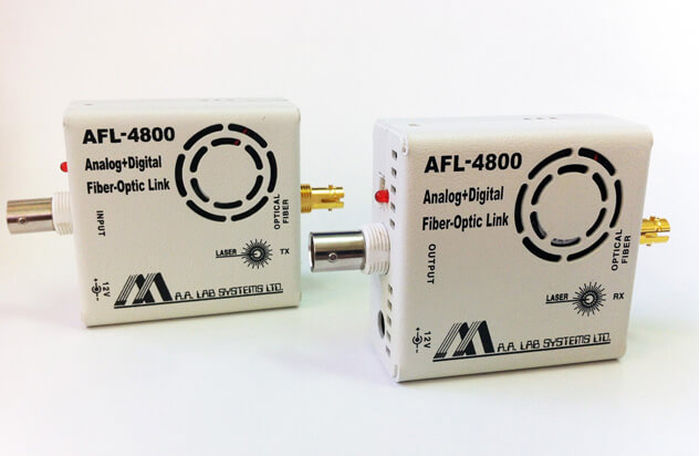 AFL-4800高速(su)糢擬(ni)/數字光(guang)纖(xian)鏈路(lu)